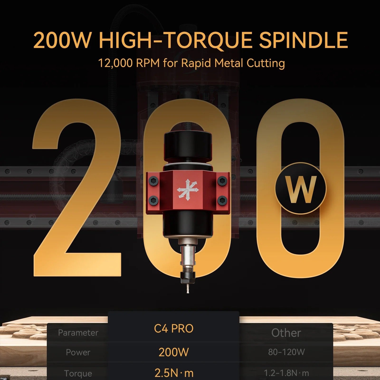 Atomstack C4 Pro CNC Router Torque