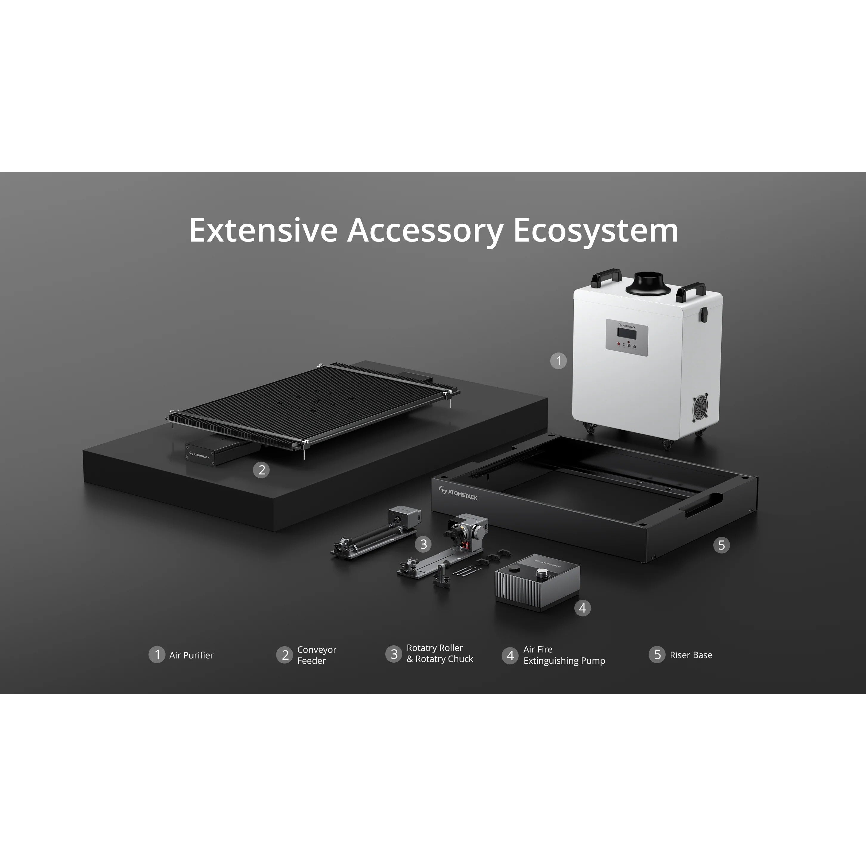 Atomstack Kraft Diode IR Laser Engraver Accessory Ecosystem