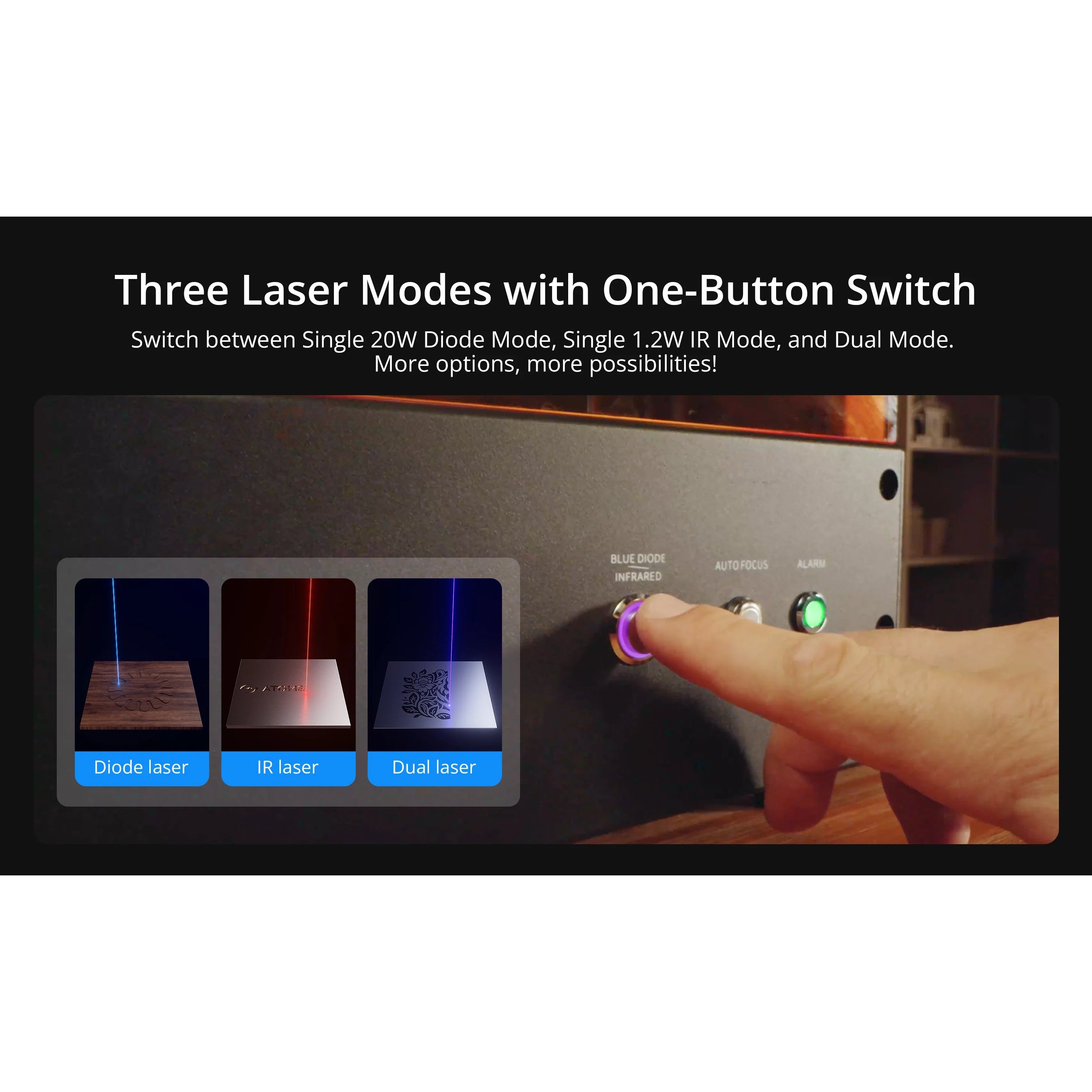 Atomstack Kraft Diode IR Laser Engraver Laser Modes