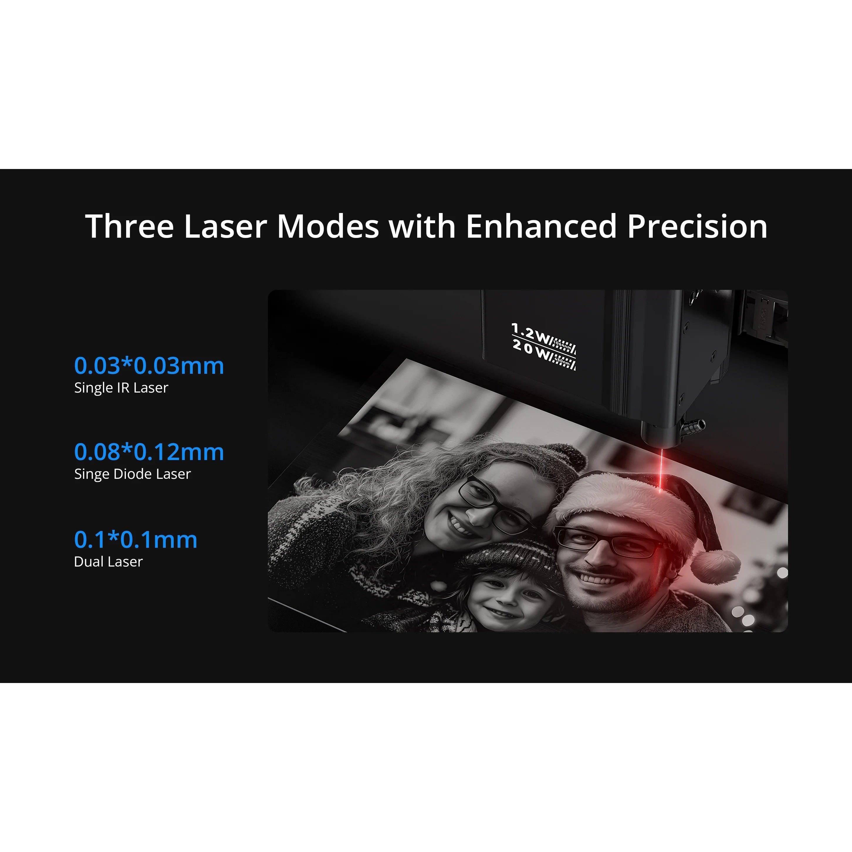 Atomstack Kraft Diode IR Laser Engraver Precision