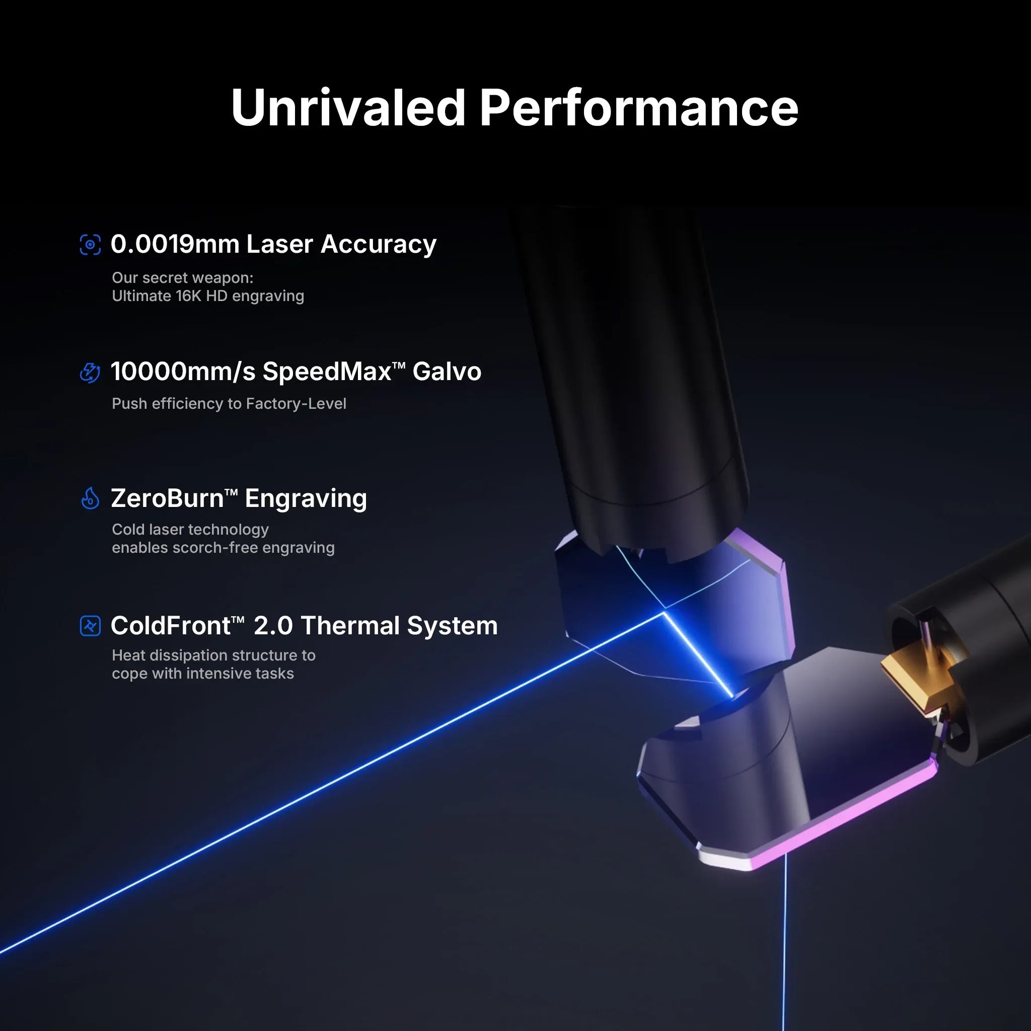 ComMarker Omni XE UV Laser Engraver Performance