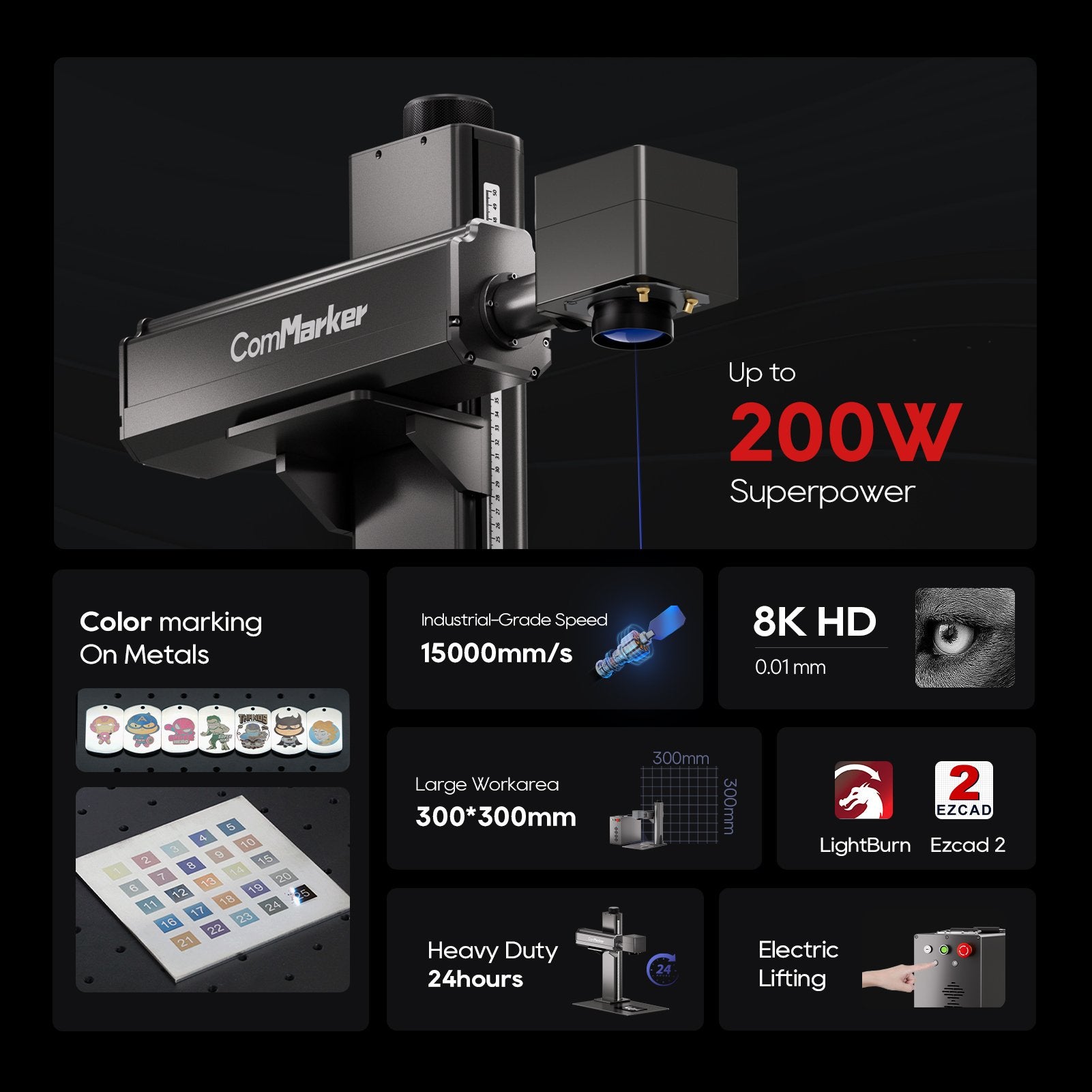 Commarker Titan 1 JPT MOPA Fiber Laser Engraver Features