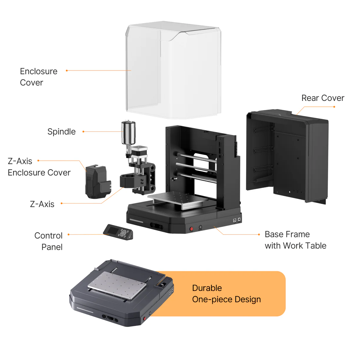 Genmitsu Cubiko CNC Router Specifications