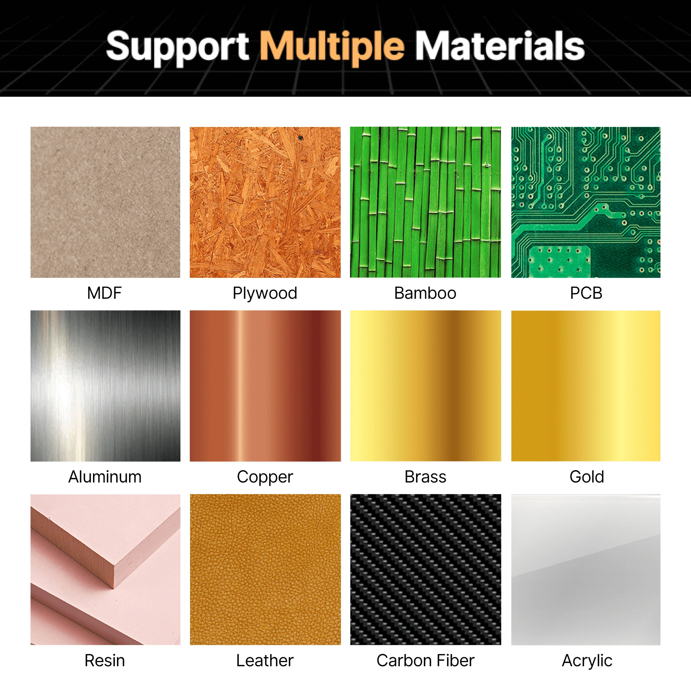 Genmitsu Cubiko CNC Router Support Materials
