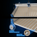 Genmitsu PROVerXL 4x4 CNC Router Rotate buttons
