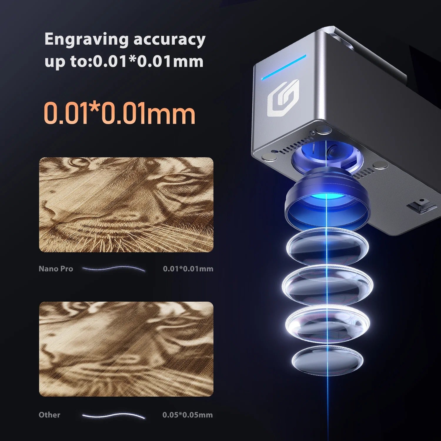 Longer Nano 12W Portable Diode Laser Engraver Accuracy