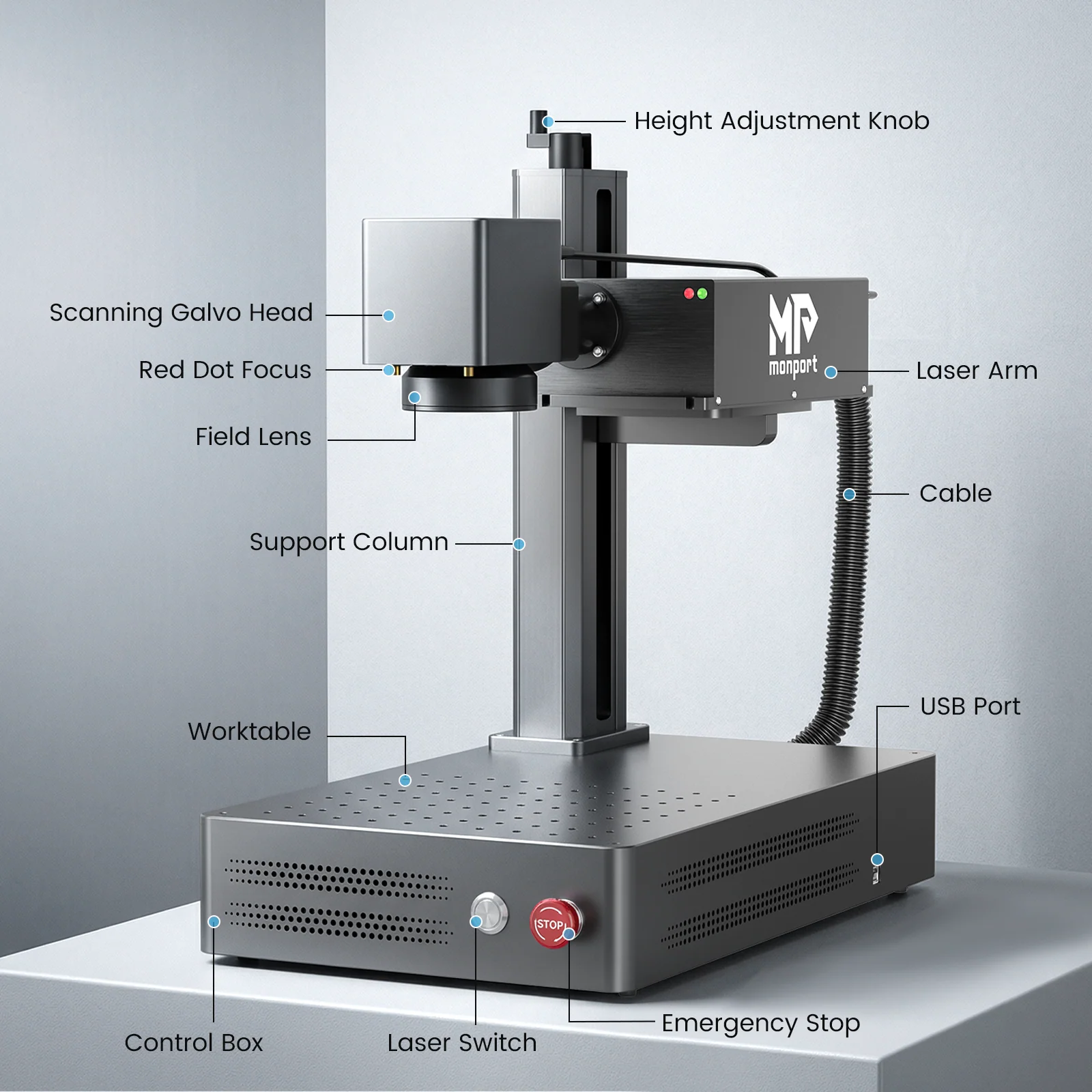 Monport GM 6W UV Laser Engraver Describing