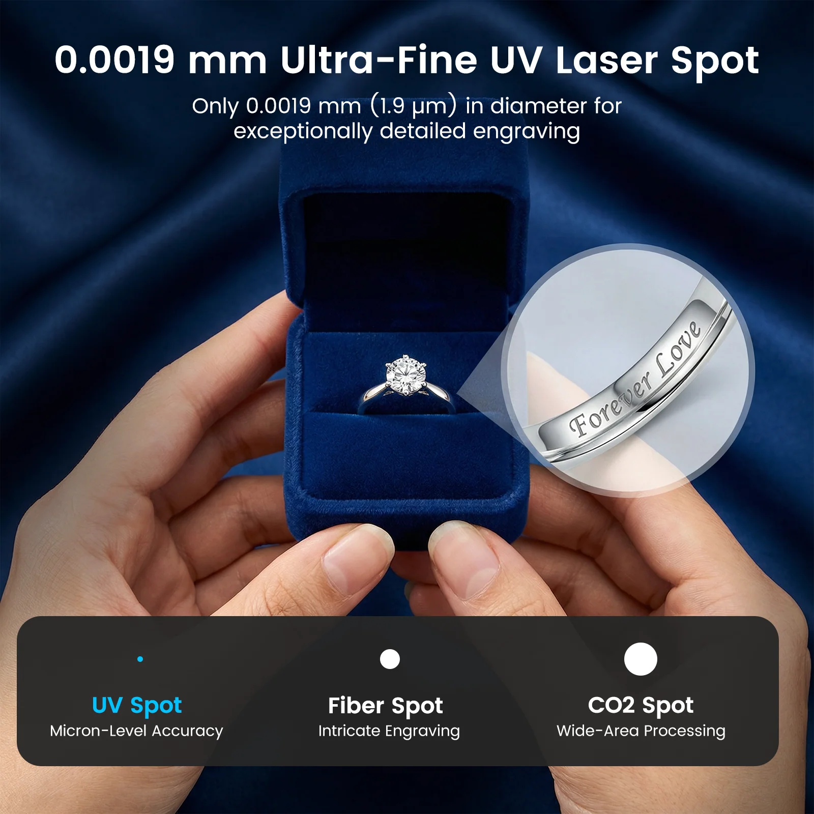 Monport GM 6W UV Laser Engraver Ultra Fine Laser Spot