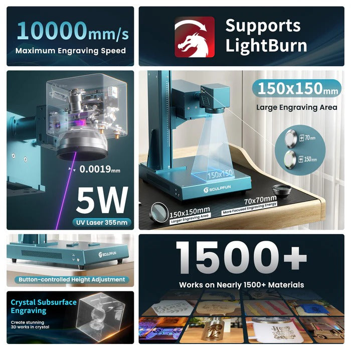 SCULPFUN V5 UV Laser Marking Machine Features 1