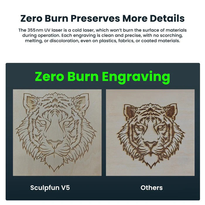 SCULPFUN V5 UV Laser Marking Machine Zero Burn Engraving
