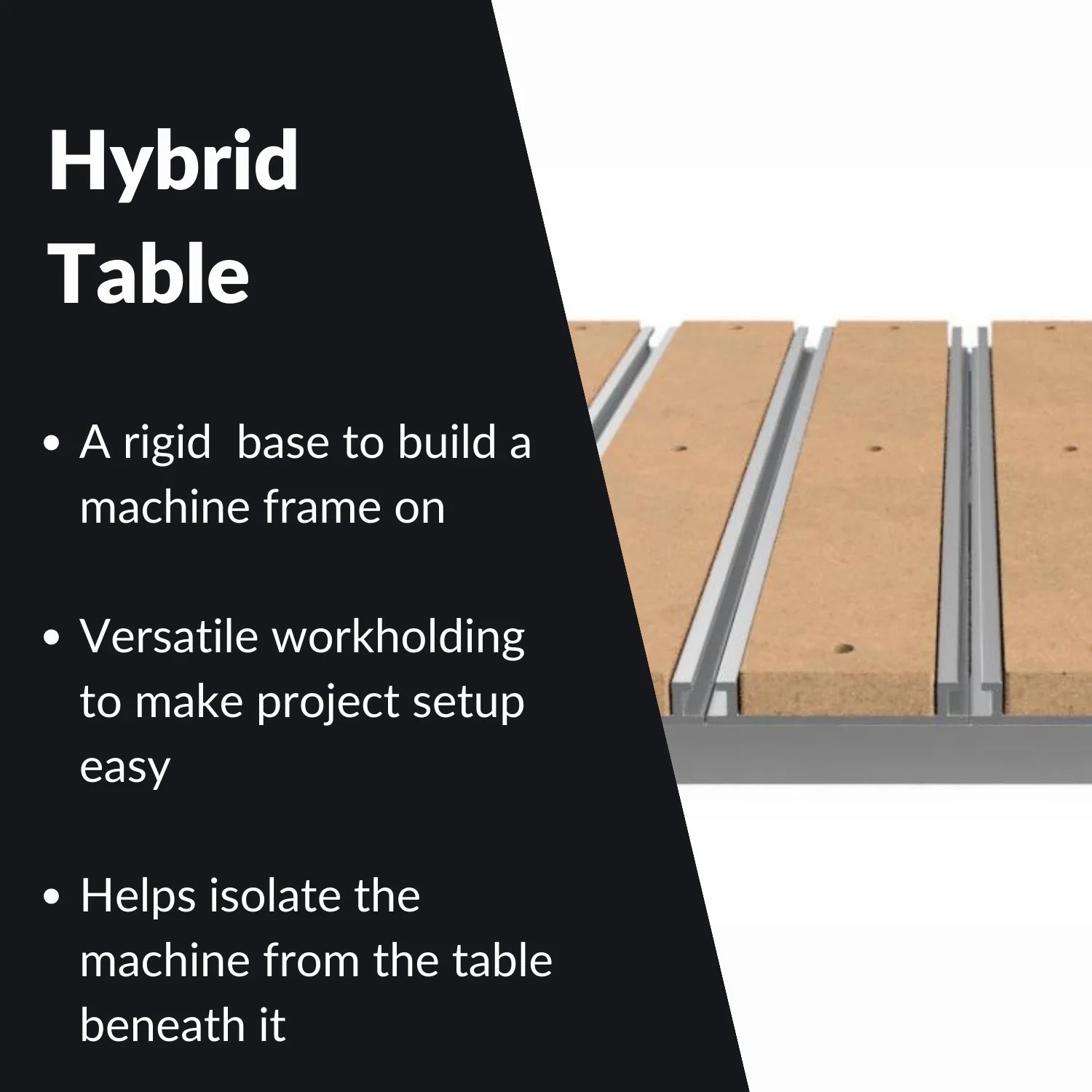 Shapeoko 5 Pro 4x4 CNC Router + 65mm Spindle Hybrid