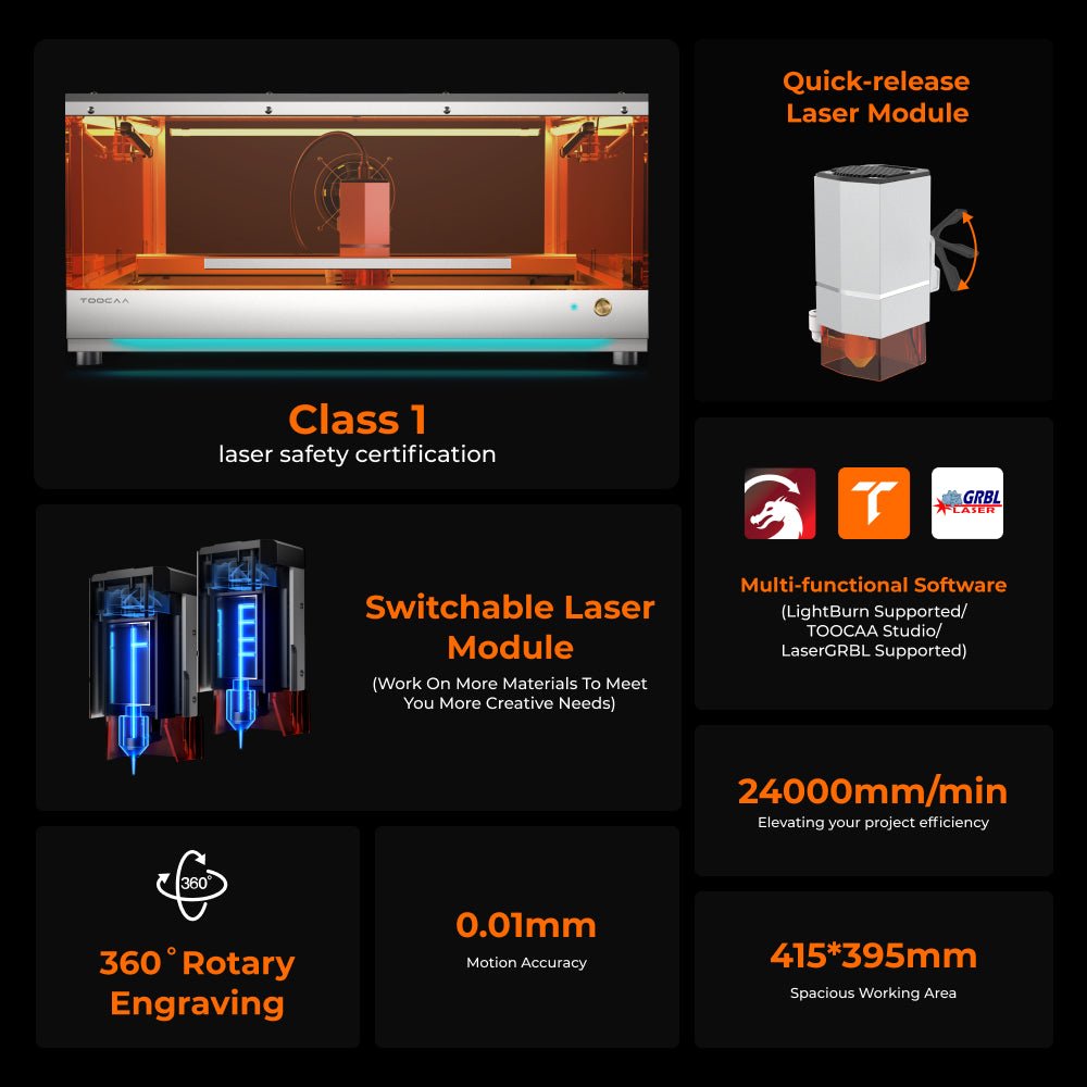 TOOCAA L2 Desktop Laser Engraver & Cutter Feature