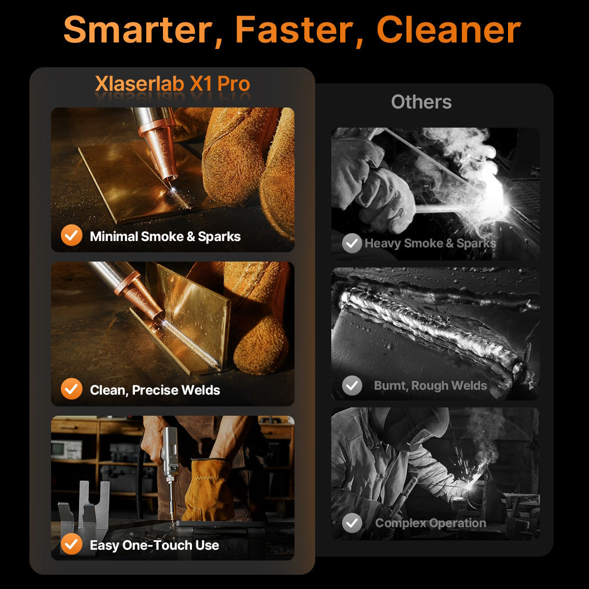Xlaserlab X1 Pro Laser Welder Cleaner & Cutter Features